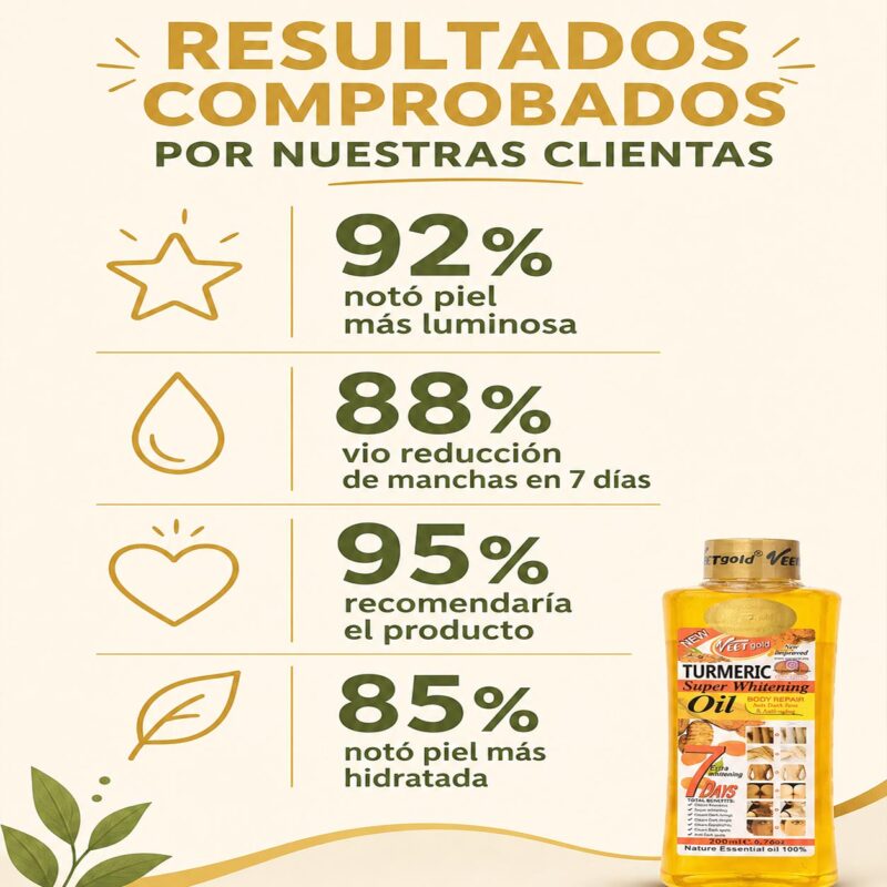 TURMERIC SUPER WHITENING OIL - Imagen 5